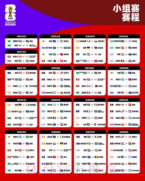 2026世界杯北美赛制